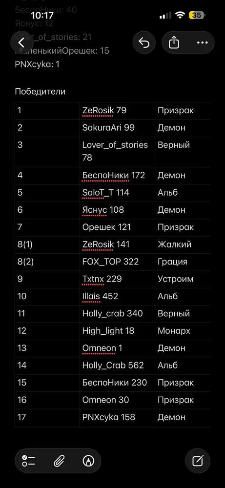 изображение поста