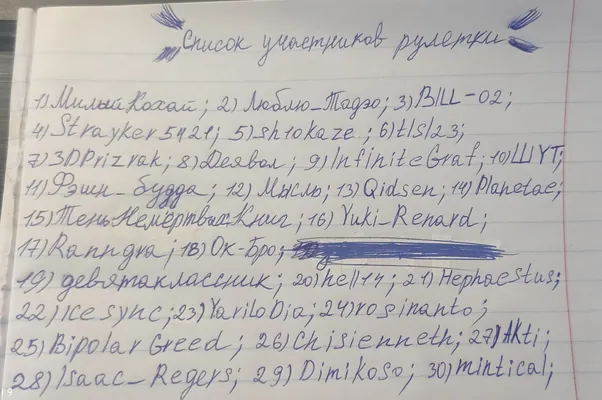 изображение поста