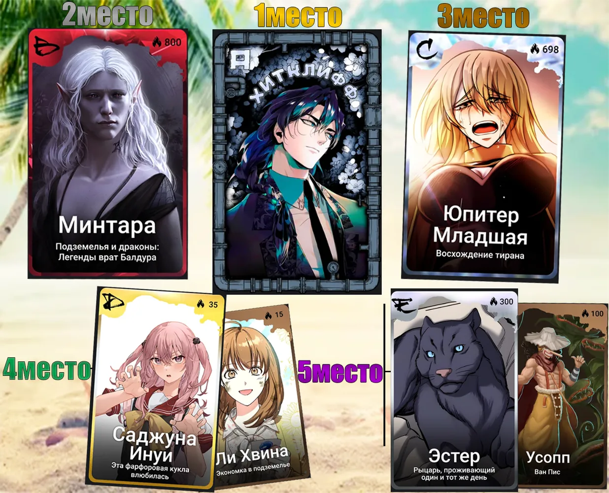 изображение поста