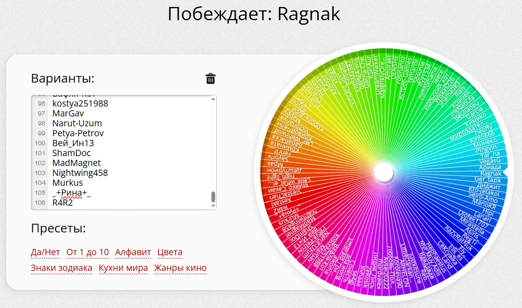 изображение поста