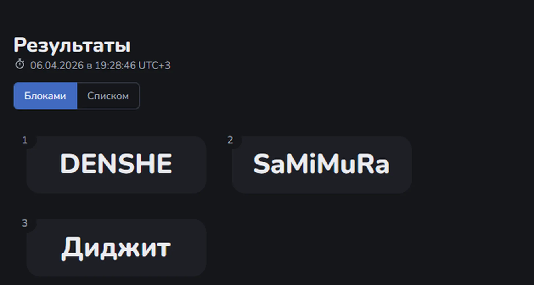изображение поста