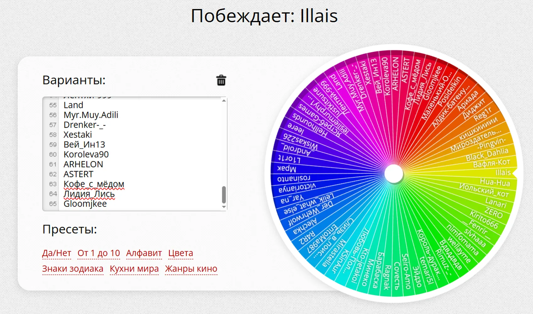 изображение поста