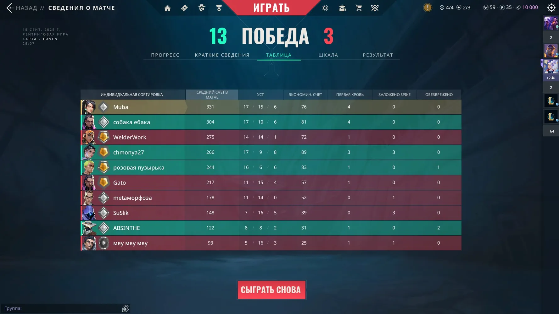изображение поста