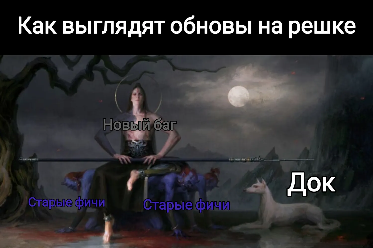 изображение поста