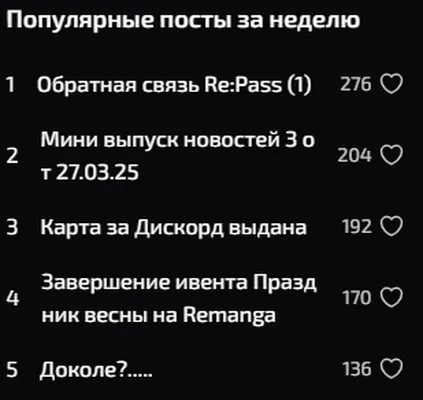 изображение поста