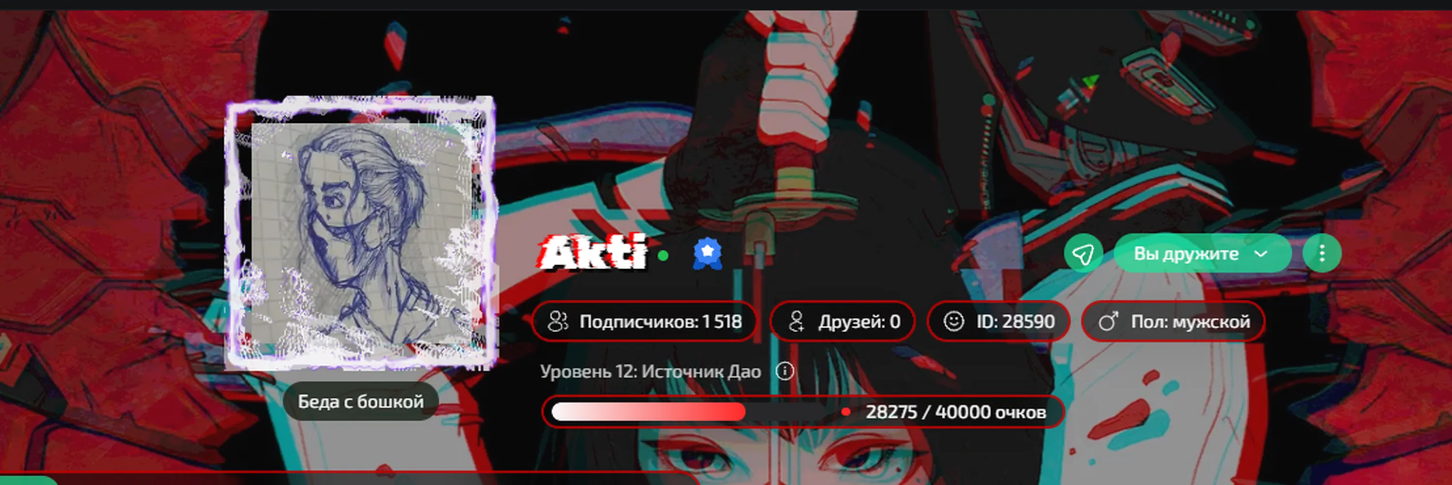 изображение поста