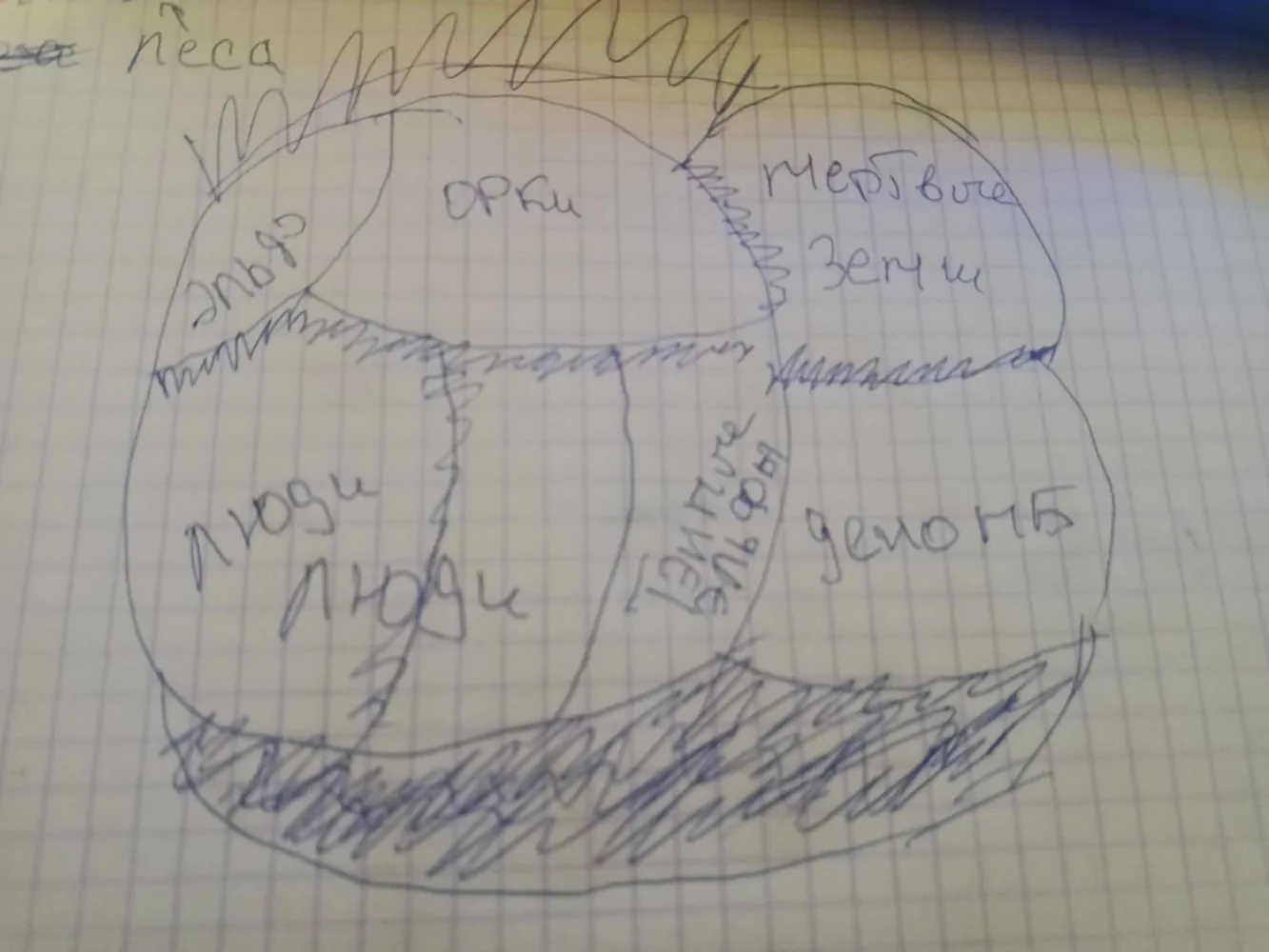 изображение поста