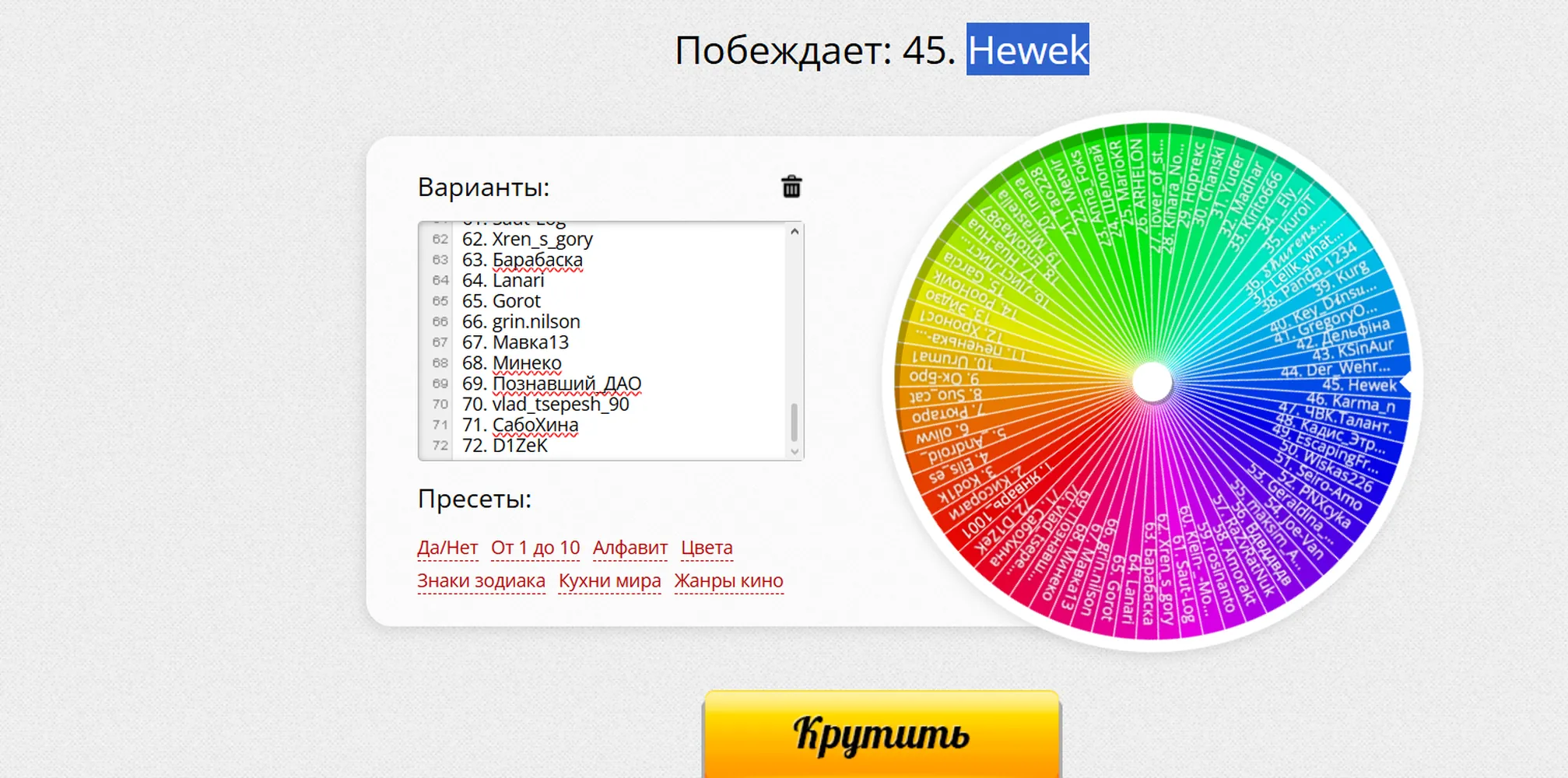 изображение поста