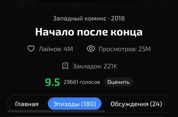 изображение поста