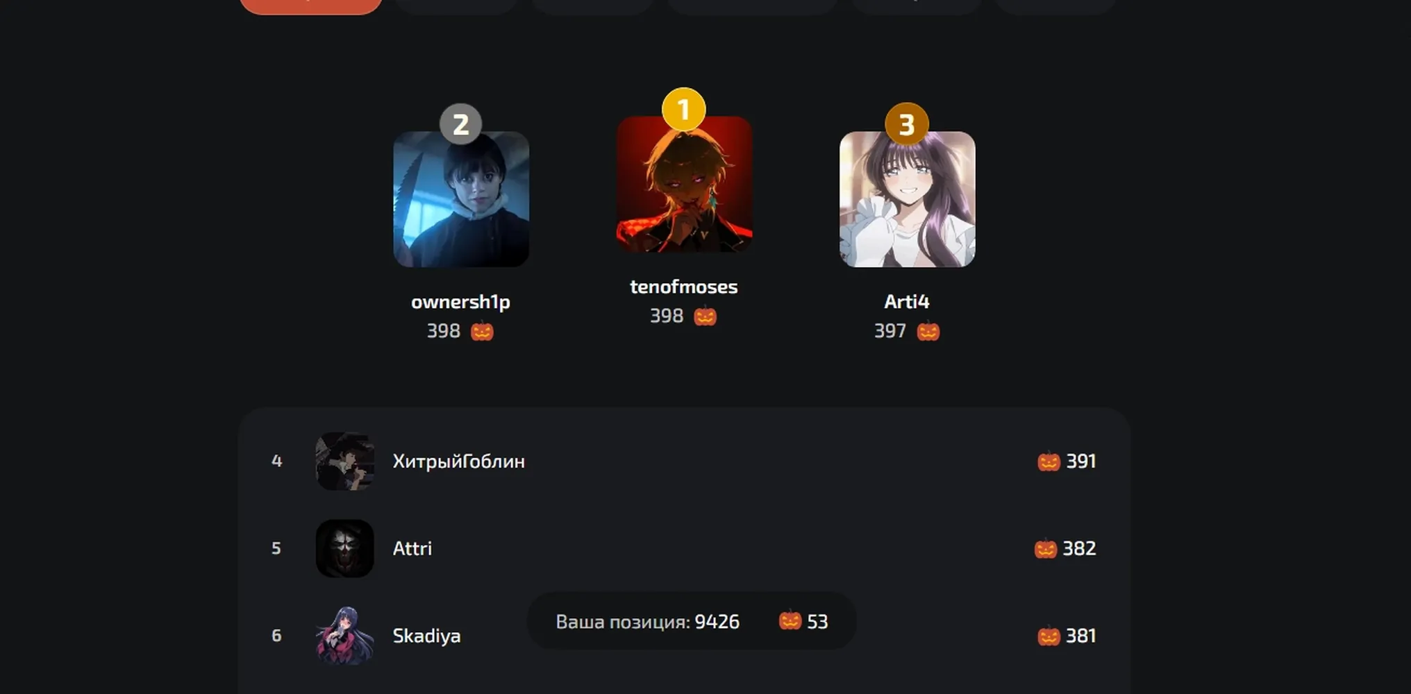 изображение поста