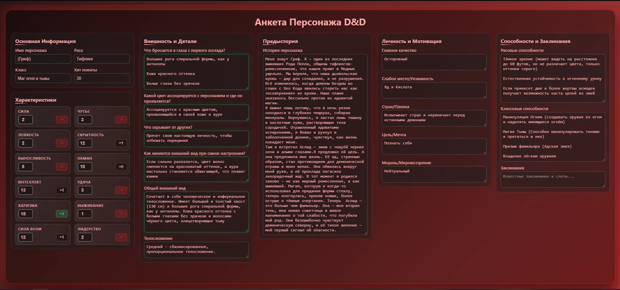 изображение поста