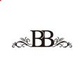 Аватар паблишера BadBehaviour
